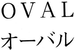 OVAL logo
