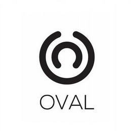 OVAL logo