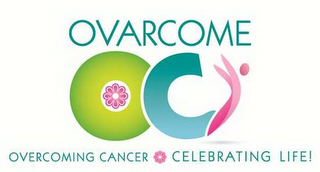 OVARCOME OC OVERCOMING CANCER CELEBRATING LIFE logo
