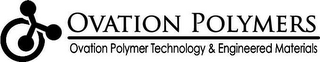 OVATION POLYMERS OVATION POLYMER TECHNOLOGY & ENGINEERED MATERIALS logo