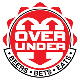 OVER UNDER · BEERS · BETS · EATS · logo