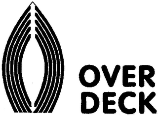 OVERDECK logo