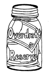 OVERDRAFT RESERVE logo