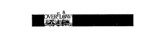 OVERFLOW logo