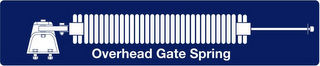 OVERHEAD GATE SPRING logo