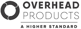 OVERHEAD PRODUCTS A HIGHER STANDARD logo