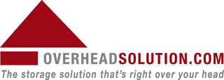 OVERHEADSOLUTION.COM THE STORAGE SOLUTION THAT'S RIGHT OVER YOUR HEAD logo