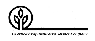 OVERHOLT CROP INSURANCE SERVICE COMPANY logo
