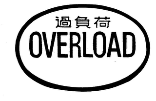 OVERLOAD logo
