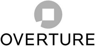 OVERTURE logo
