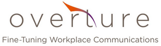 OVERTURE FINE-TUNING WORKPLACE COMMUNICATIONS logo