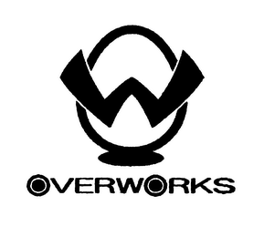 OVERWORKS logo