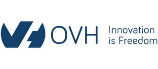 OVH.COM INNOVATION IS FREEDOM logo