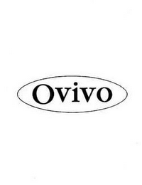 OVIVO logo