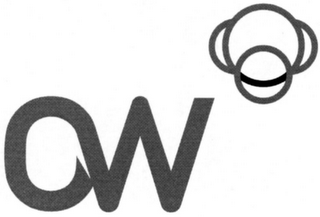 OW logo