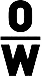 OW logo