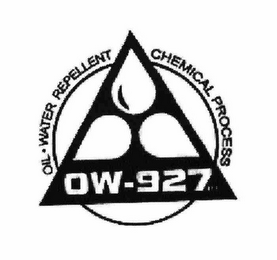 OW-927 OIL · WATER REPELLENT CHEMICAL PROCESS logo