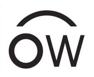 OW logo