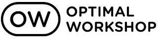 OW OPTIMAL WORKSHOP logo