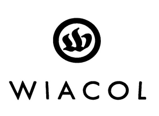 OW WIACOL logo