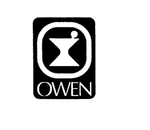 OWEN logo