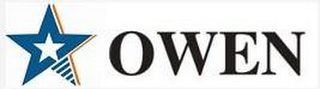 OWEN logo