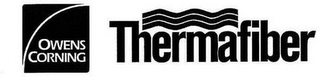 OWENS CORNING THERMAFIBER logo