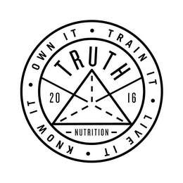 OWN · IT TRAIN · IT LIVE IT · KNOW IT · TRUTH NUTRITION 2016 logo