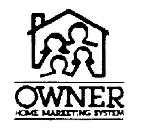 OWNER HOME MARKETING SYSTEM logo