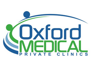 OXFORD MEDICAL PRIVATE CLINICS logo