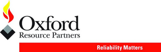 OXFORD RESOURCE PARTNERS RELIABILITY MATTERS logo