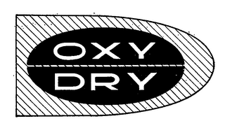 OXY-DRY logo