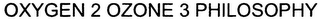OXYGEN 2 OZONE 3 PHILOSOPHY logo