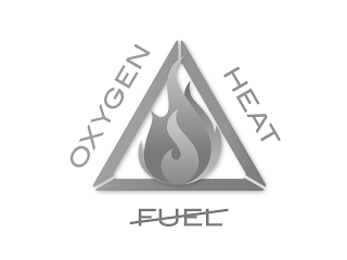 OXYGEN HEAT FUEL logo