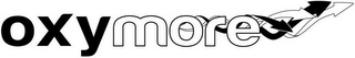 OXYMORE logo