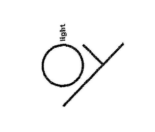OY LIGHT logo