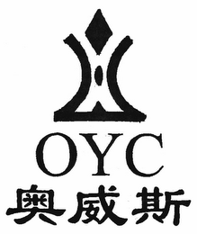OYC logo
