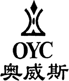 OYC logo