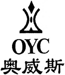 OYC logo