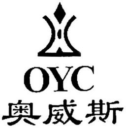 OYC logo