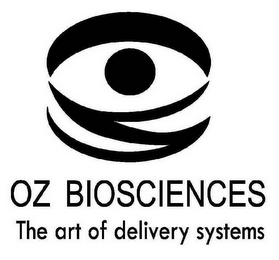 OZ BIOSCIENCES THE ART OF DELIVERY SYSTEMS logo