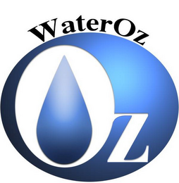 OZ WATEROZ logo