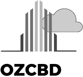 OZCBD logo