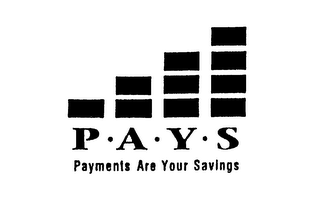 P A Y S PAYMENTS ARE YOUR SAVINGS logo