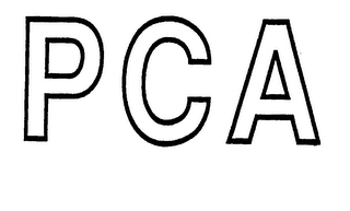 P C A PROCEDURE CODE ANALYSIS logo