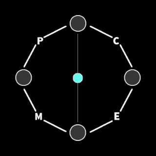 P C M E logo