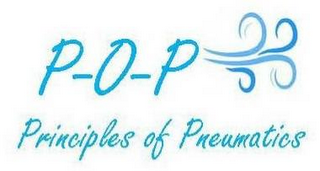 P-O-P PRINCIPLES OF PNEUMATICS logo