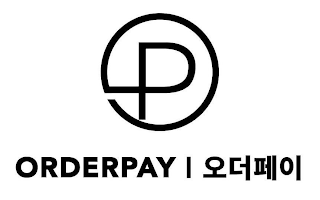 P ORDERPAY logo