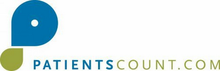 P PATIENTSCOUNT.COM logo