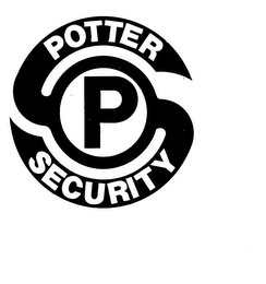 P POTTER SECURITY logo